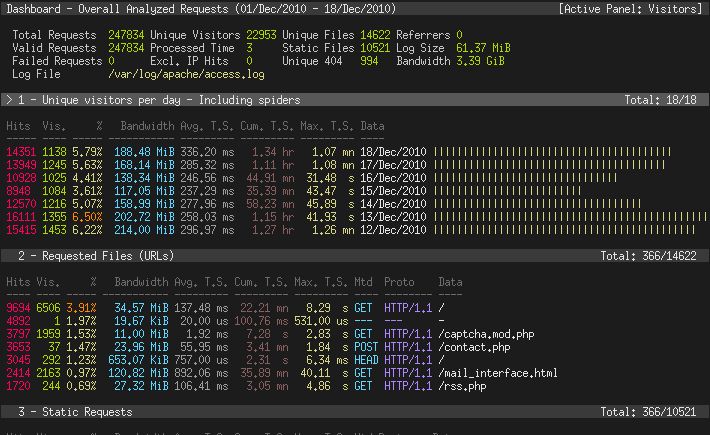 GoAccess gallery image