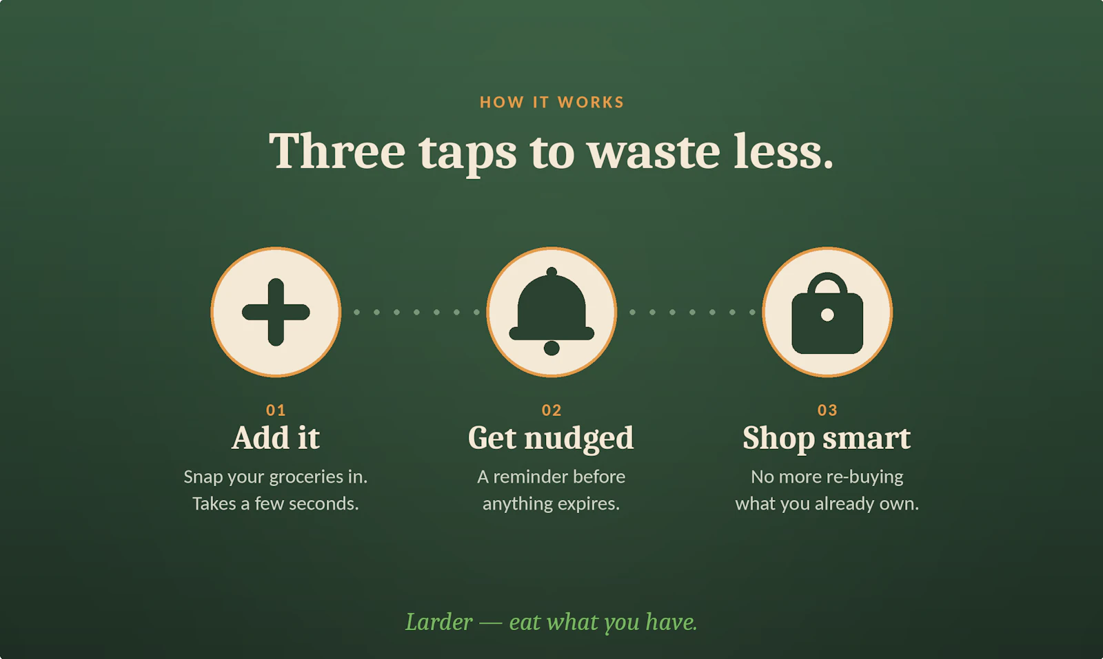 Larder screenshot 3