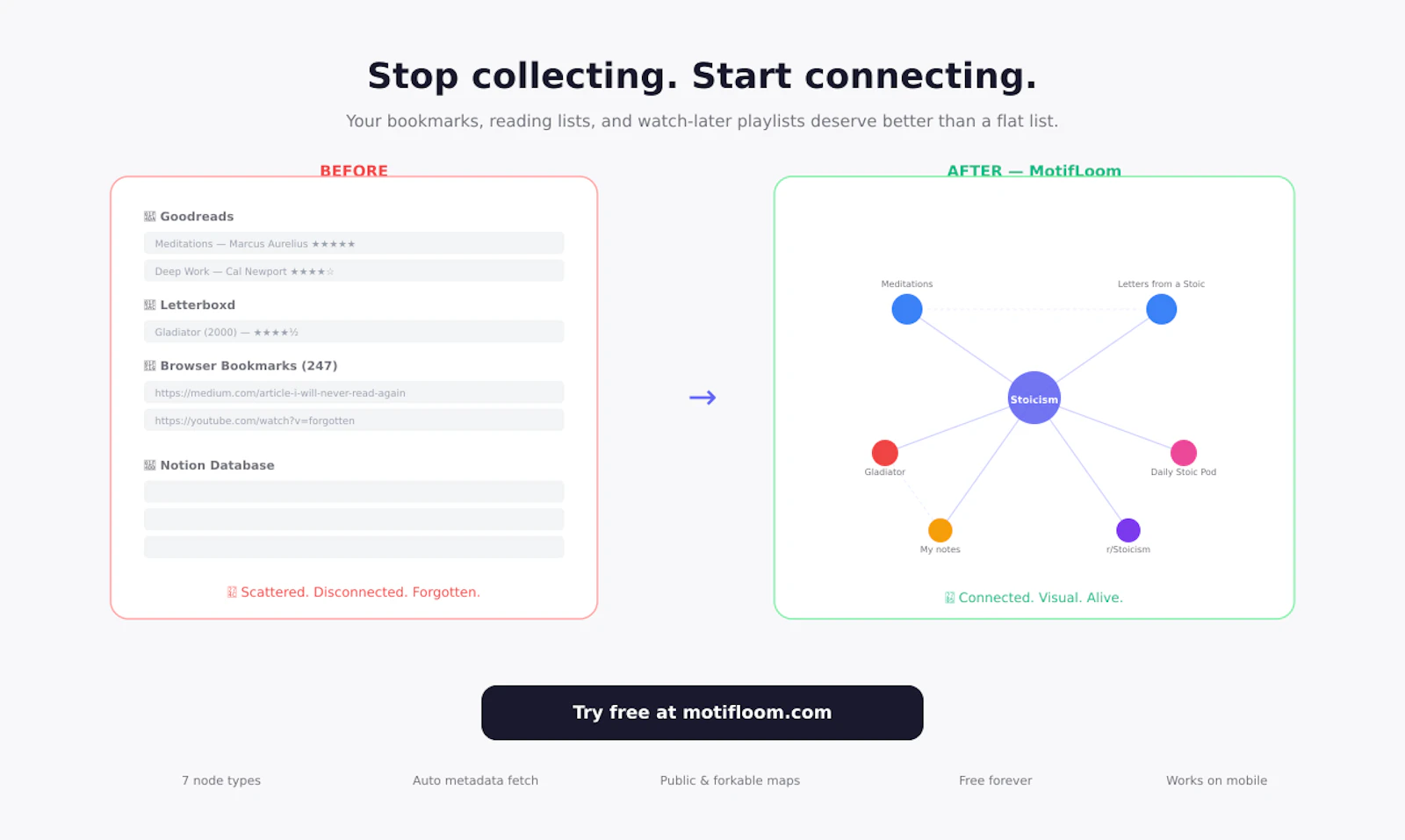 Motifloom screenshot 2