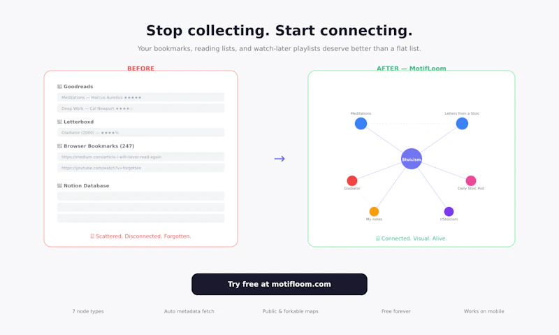 Motifloom screenshot 2