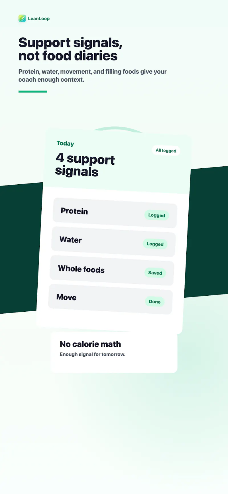 LeanLoop Weight Loss Coach screenshot 3