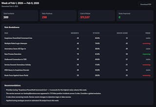 SignalForge gallery image