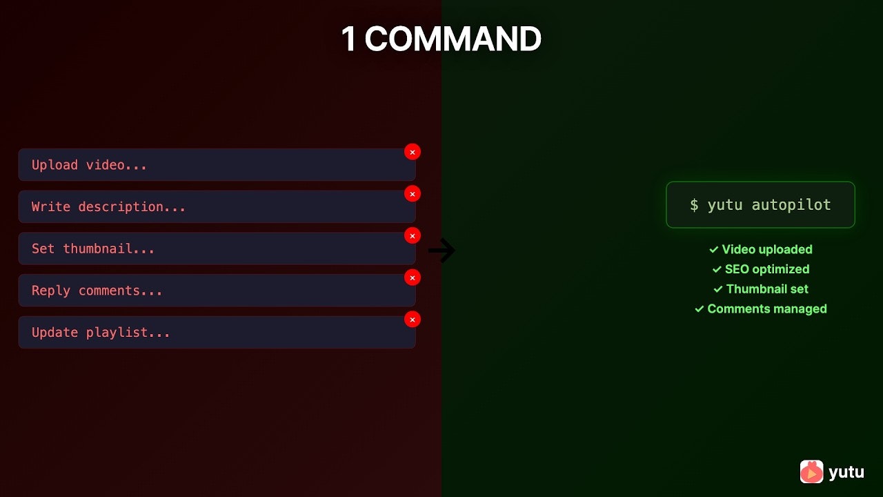 YouTube CLI, MCP server, Skill and Agent gallery image