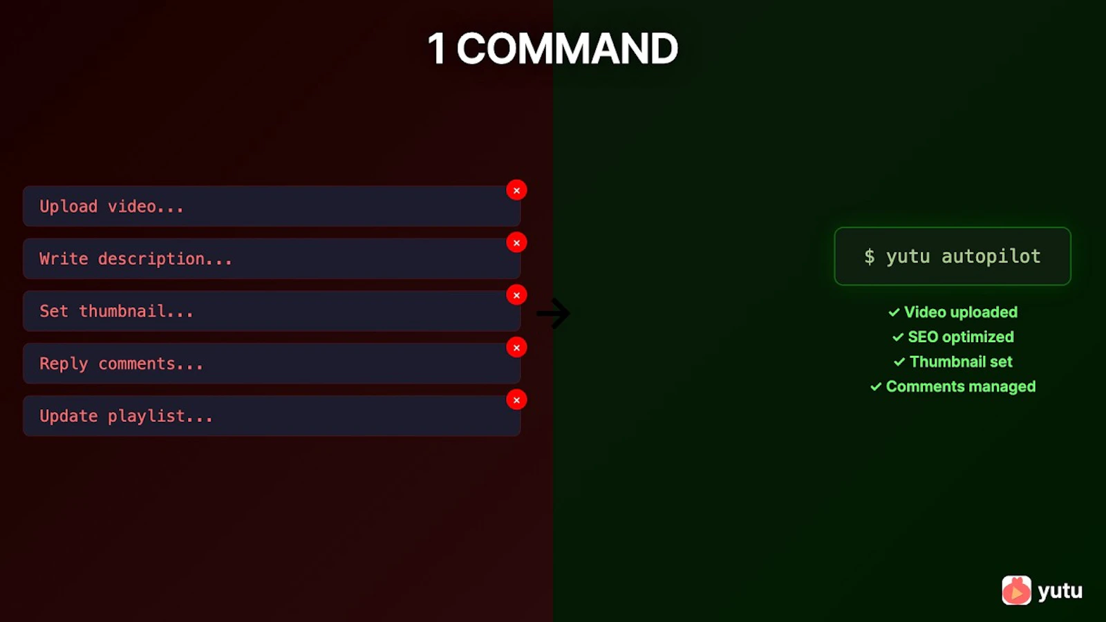 YouTube CLI, MCP server, Skill and Agent screenshot 1 (video preview)