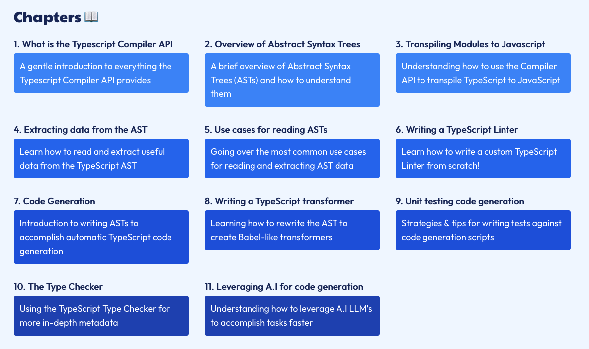 De TypeScript Compiler API - boek - Word een expert in de TypeScript Compiler API en Codegen media 2