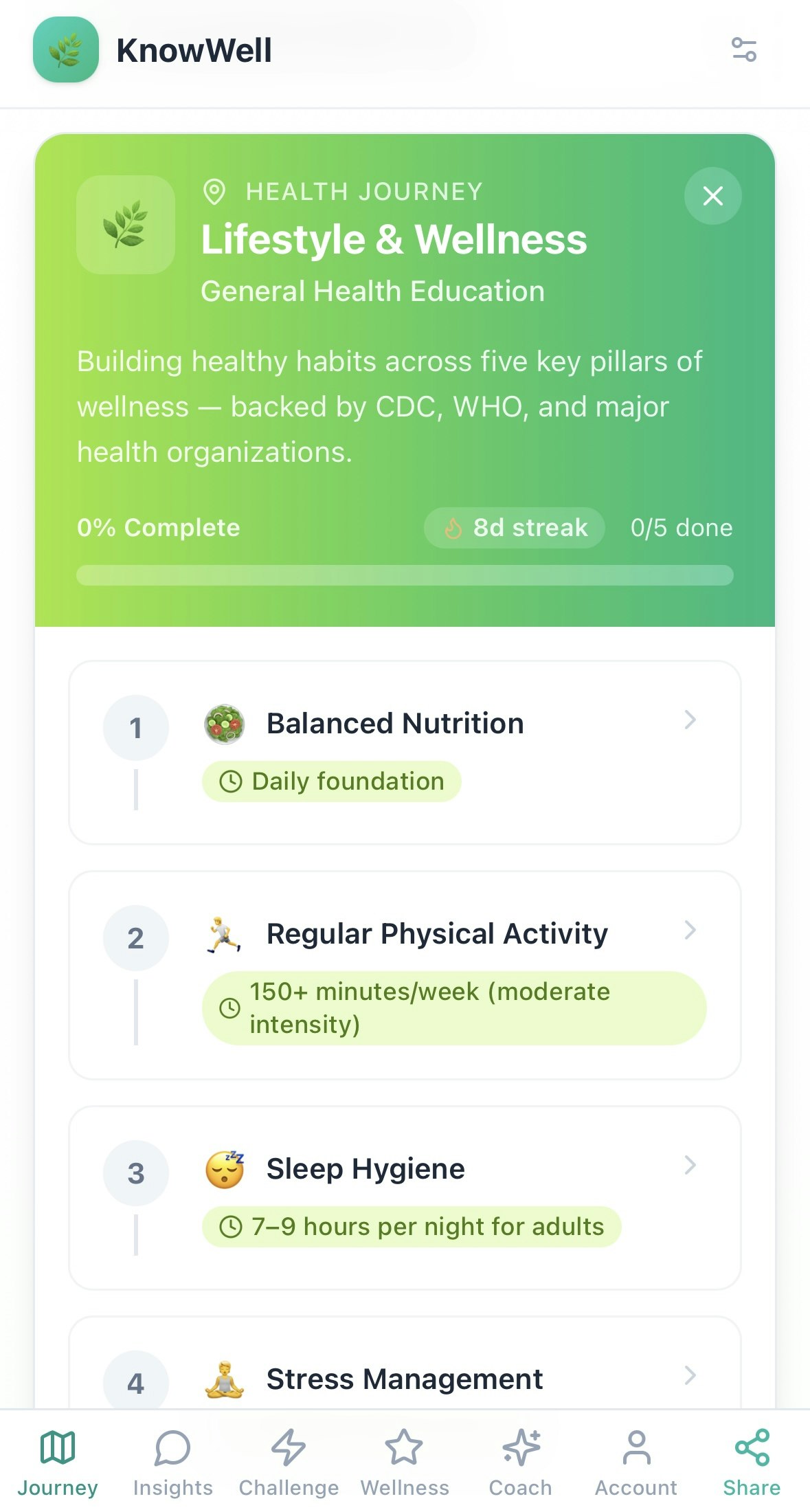 KnowWellAI gallery image