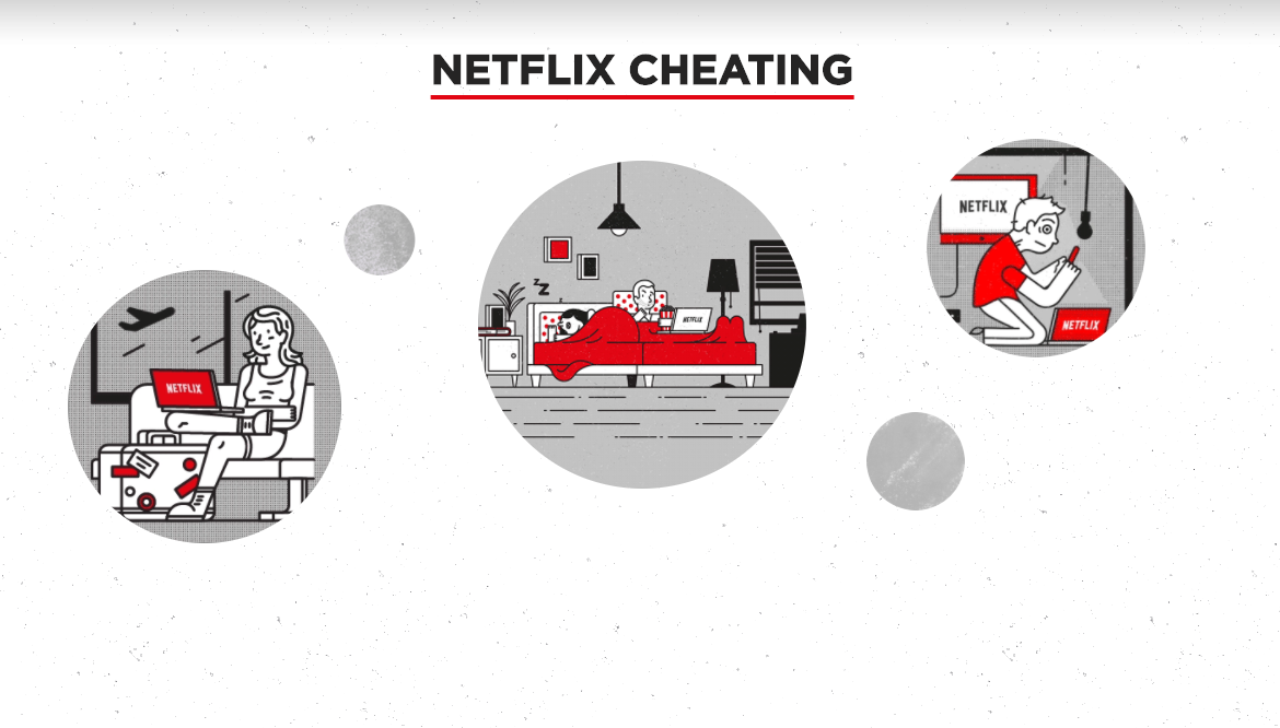 Netflix Cheating test gallery image