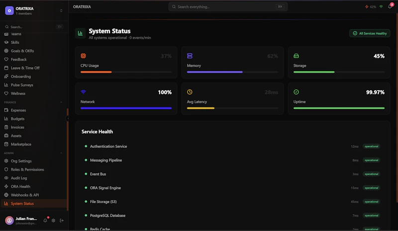 Oratrixa Phronosis screenshot 10