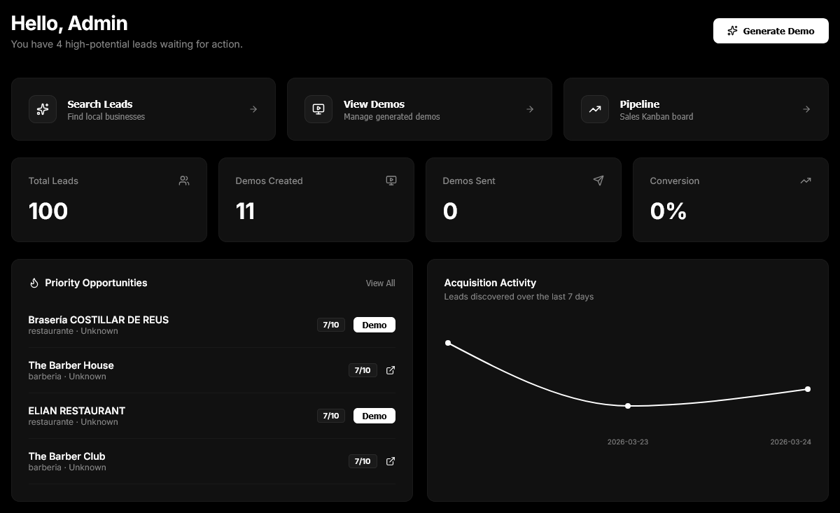 Kynlix gallery image