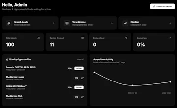 Kynlix gallery image