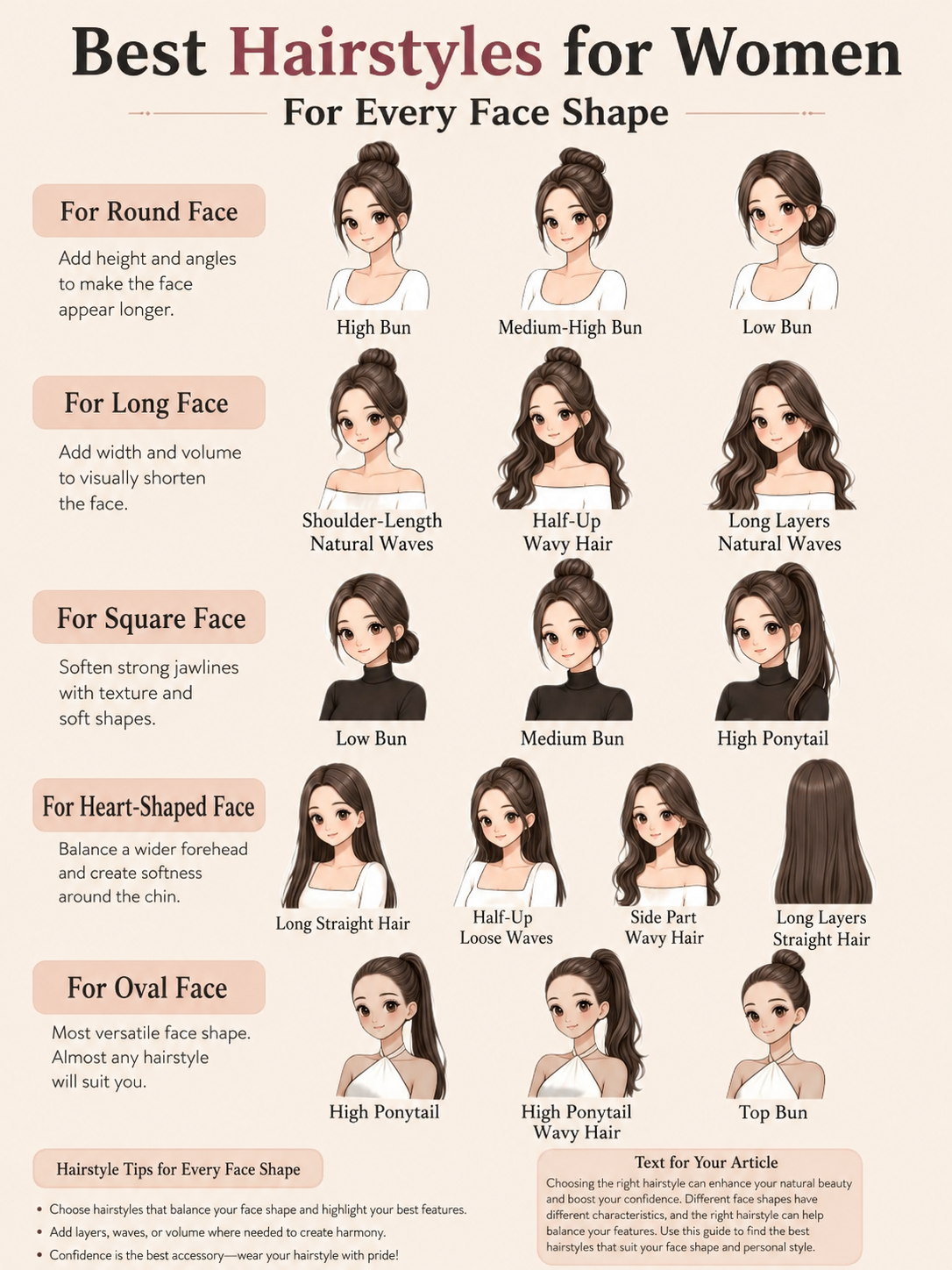 AI Face Shape Detector gallery image