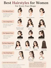 AI Face Shape Detector gallery image