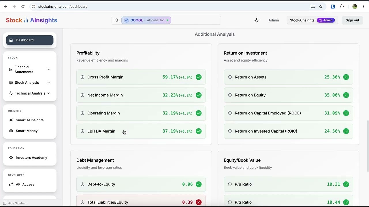 StockAInsights gallery image