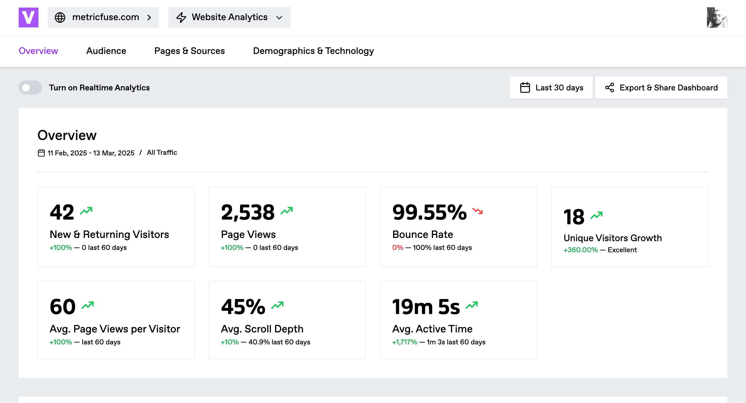 Vlauma Analytics media 8