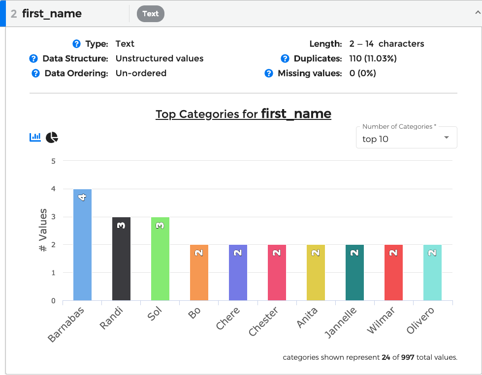 Data Monkey gallery image