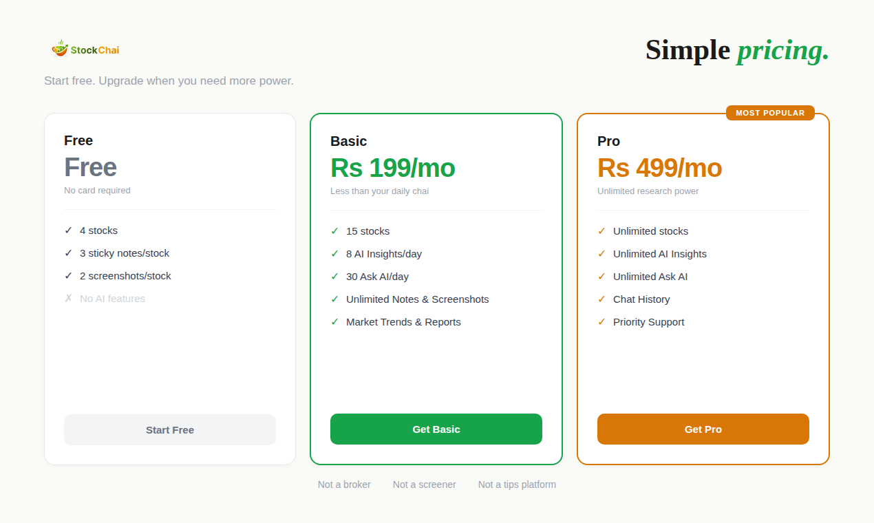 StockChai gallery image