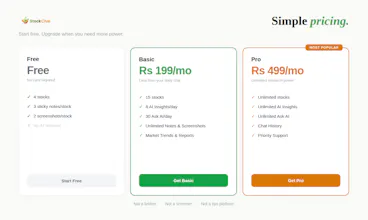 StockChai gallery image