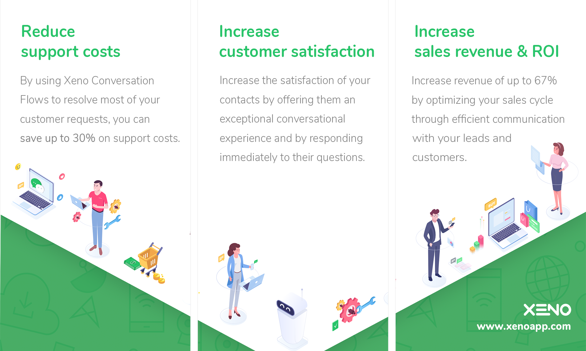 Xeno Conversation Flows gallery image