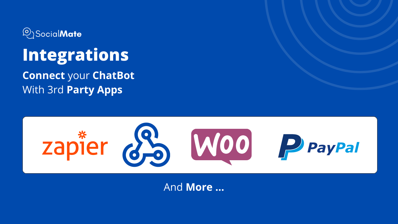 นักสังคมสงเคราะห์ - ระบบอัตโนมัติ Facebook และ Instagram AI media 10