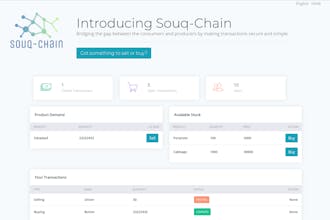 Souq-Chain gallery image