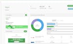 Dynamic Campaigns by Sigstr image
