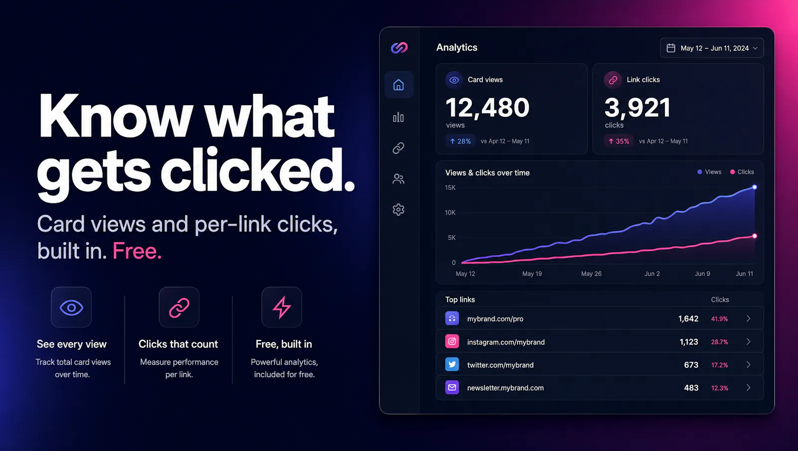 Lumelink screenshot 4