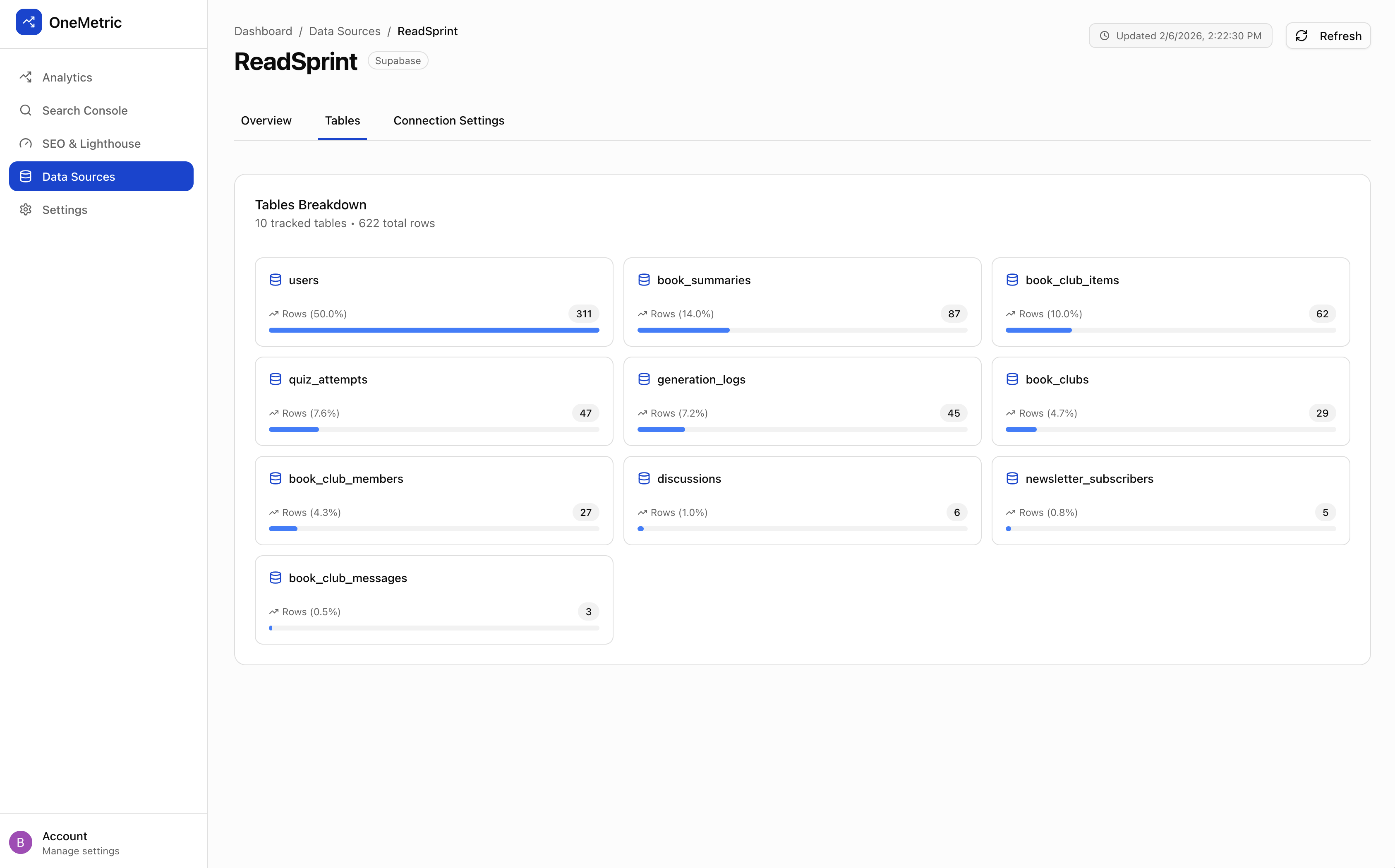OneMetric gallery image
