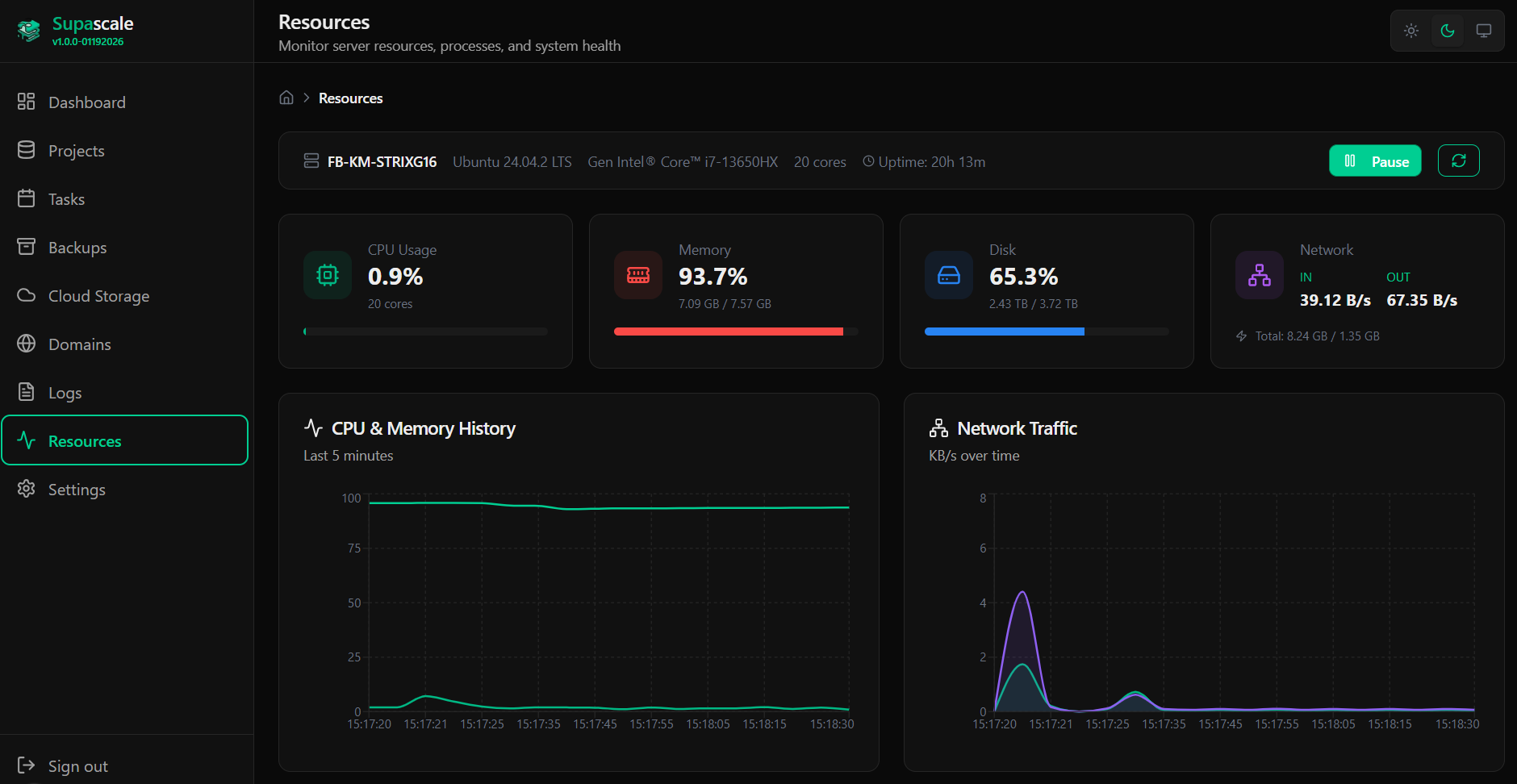 Supascale gallery image