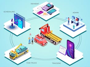 Towing Dispatch Software gallery image