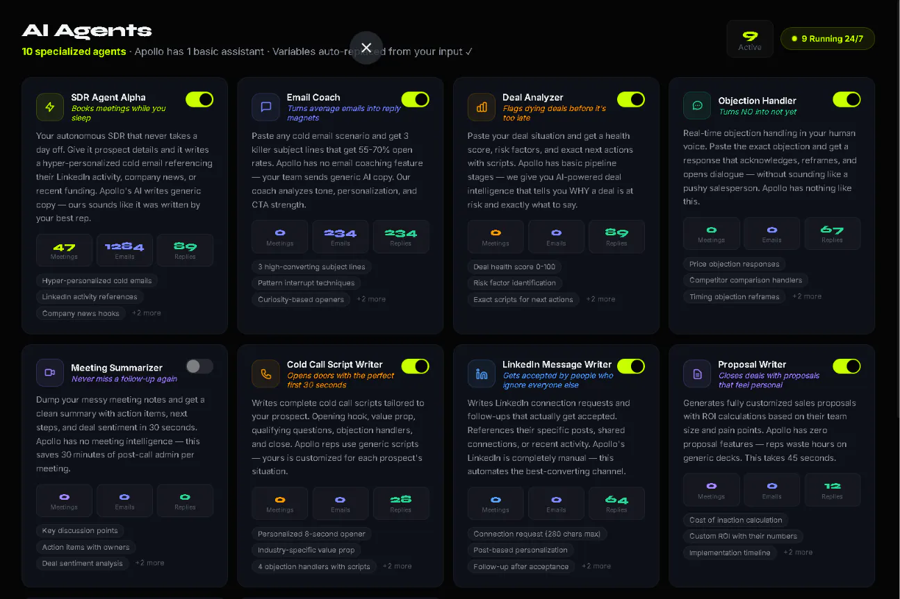 Salevrix AI gallery image