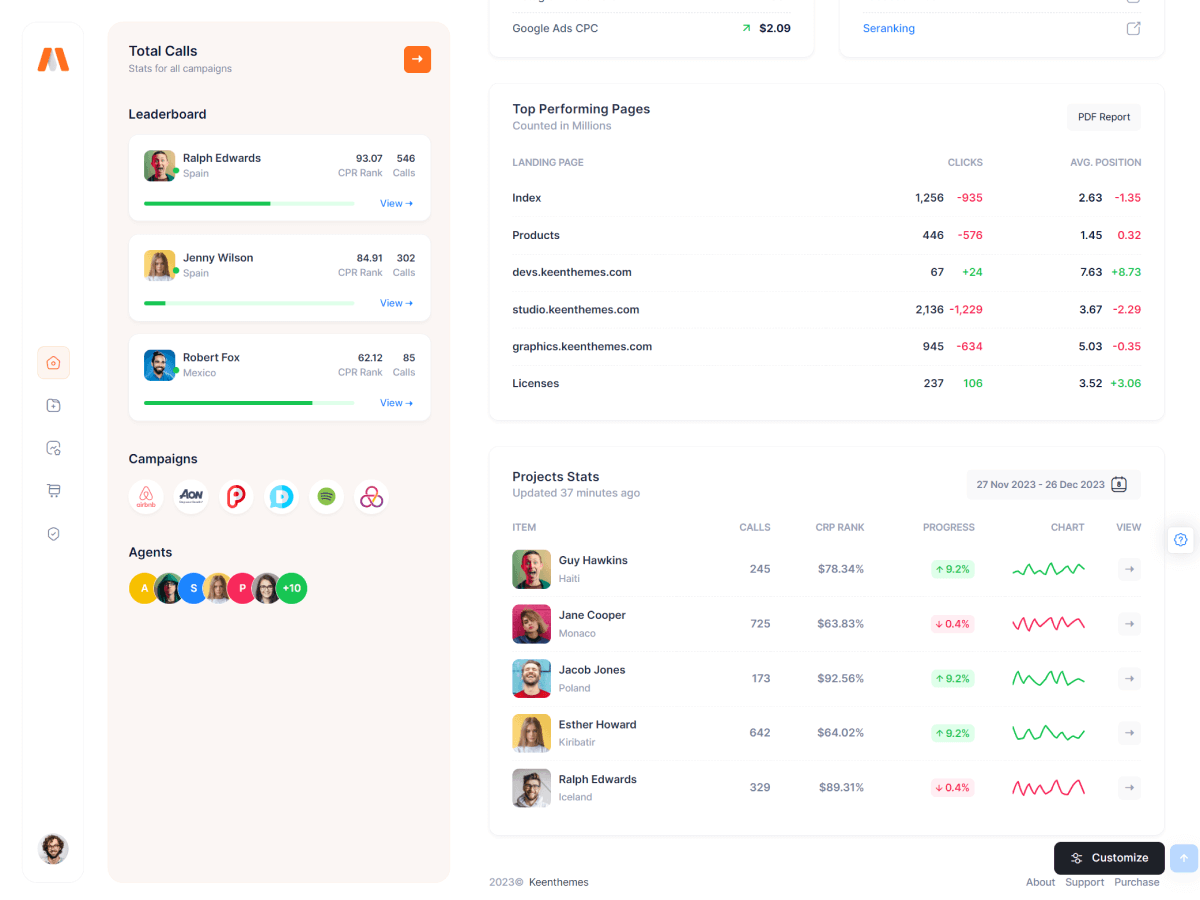 Metronic - шаблон администратора Bootstrap - React, Vue, Angular, Django, Asp.net Core, Laravel, Rails медиа 4