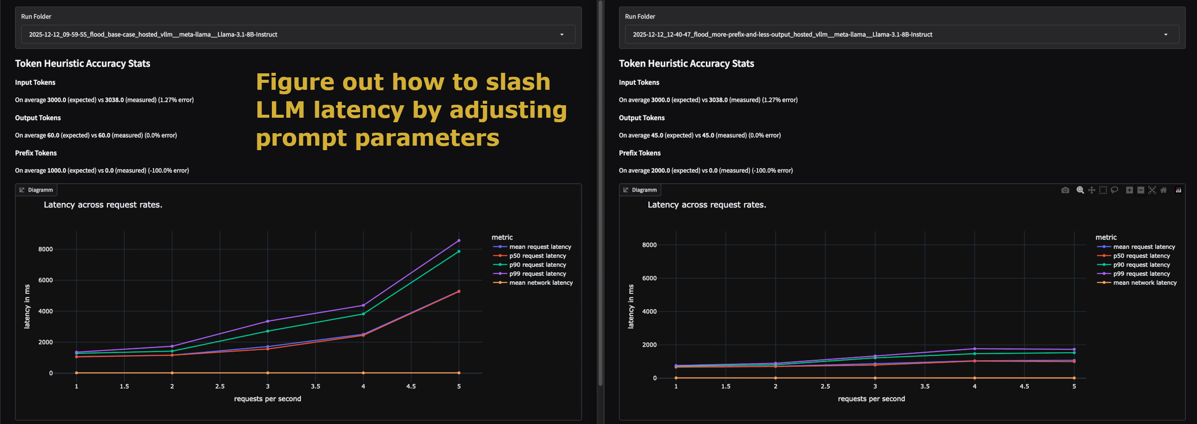 Tokenflood - Screenshot 2 showing product features and functionality