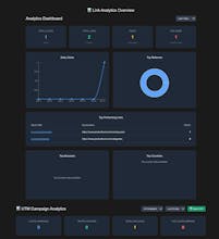 linkZip gallery image