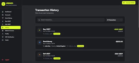 Urbned gallery image