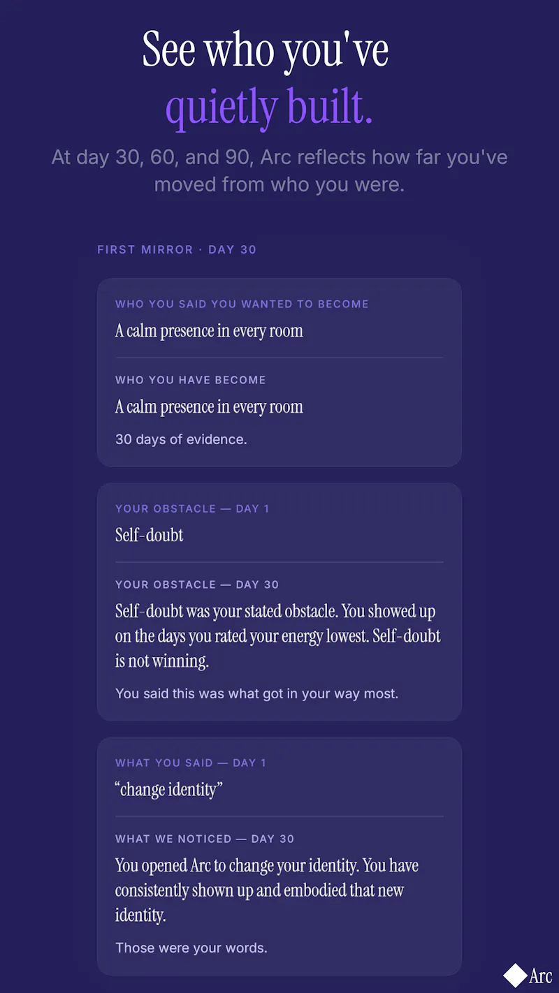 Arc App screenshot 5