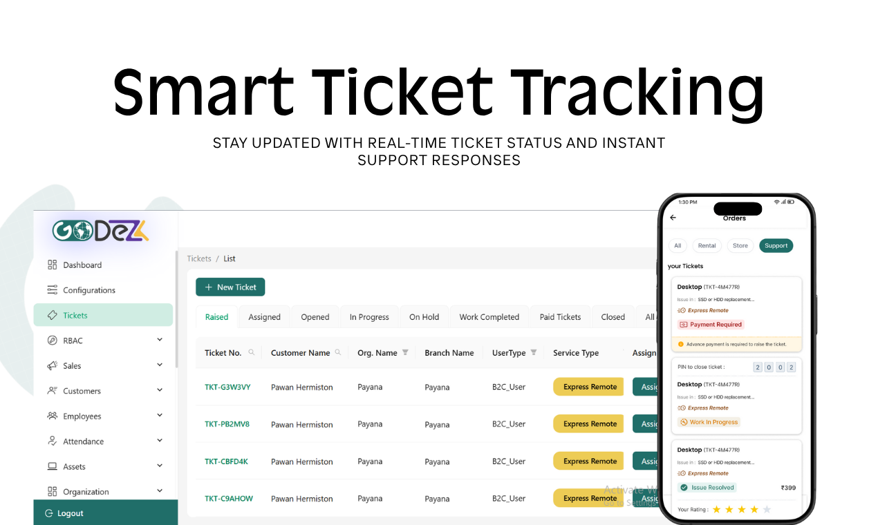 Godezk gallery image