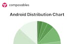 Android Distribution Chart image