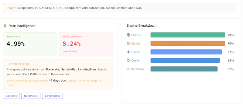 BrandCue screenshot 6