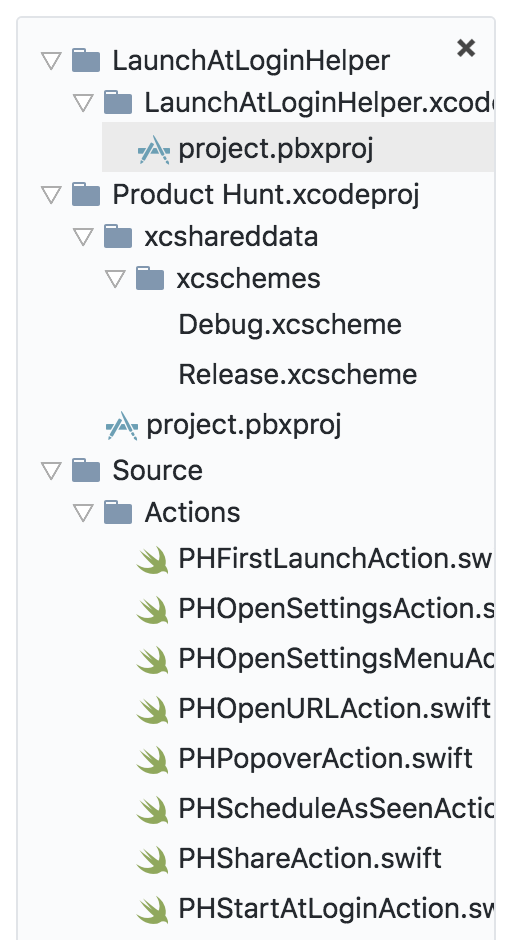 GitHub Pull Request Tree gallery image