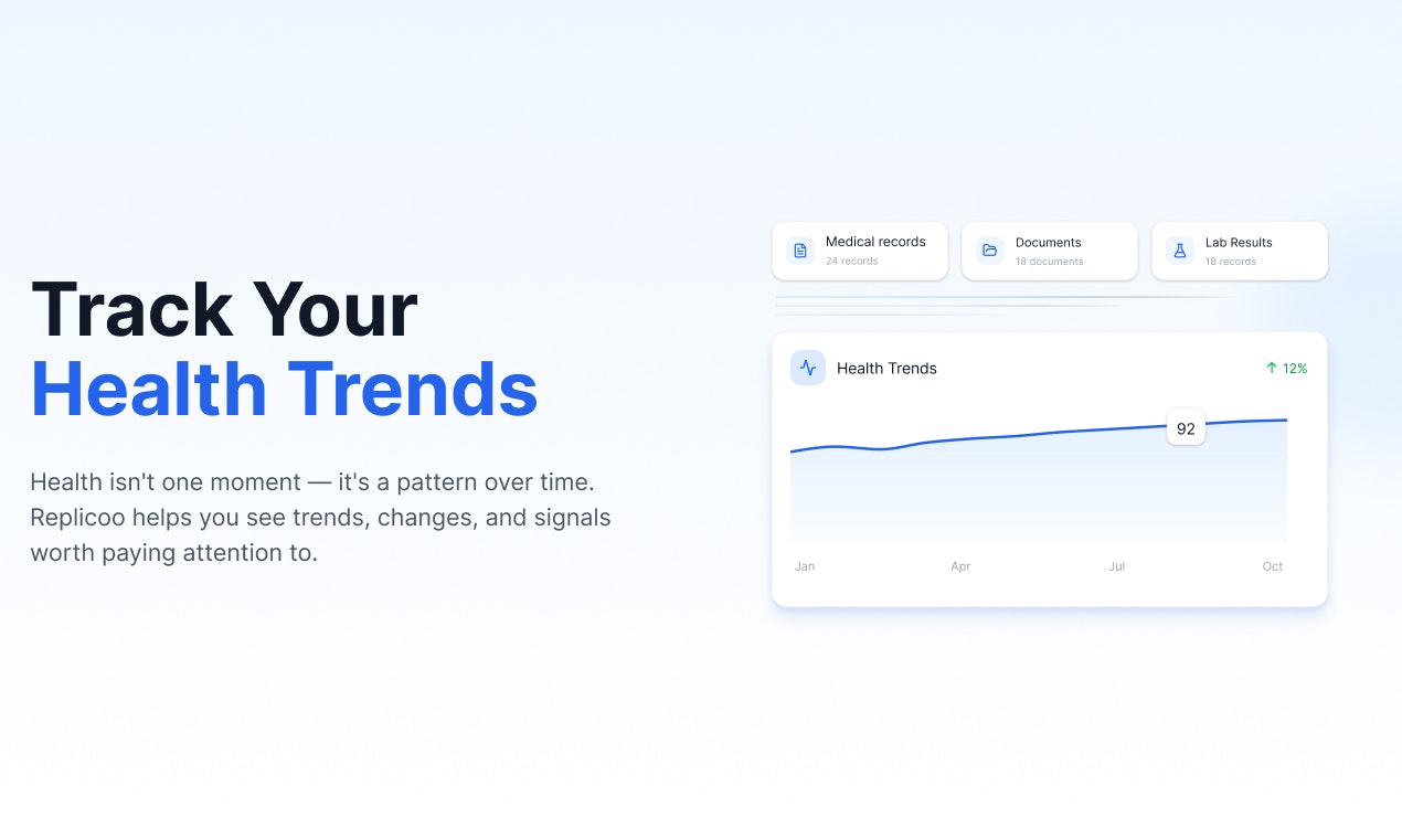 Replicoo - Screenshot 2 showing product features and functionality