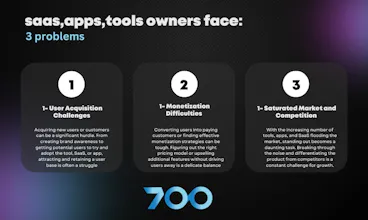 700.tools gallery image