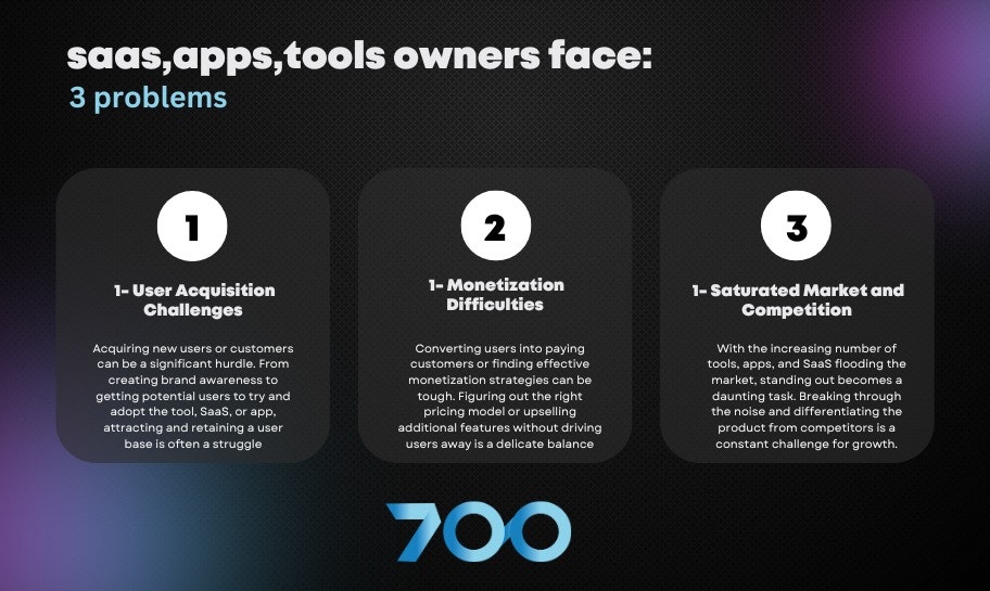 700.tools media 3