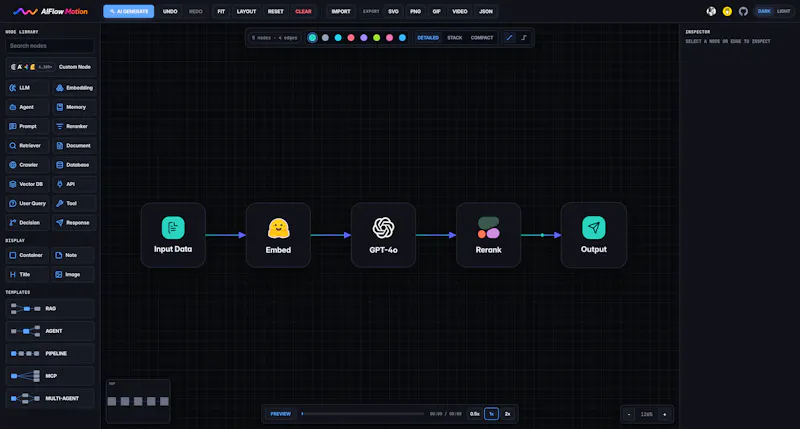 AIFlow Motion screenshot 3