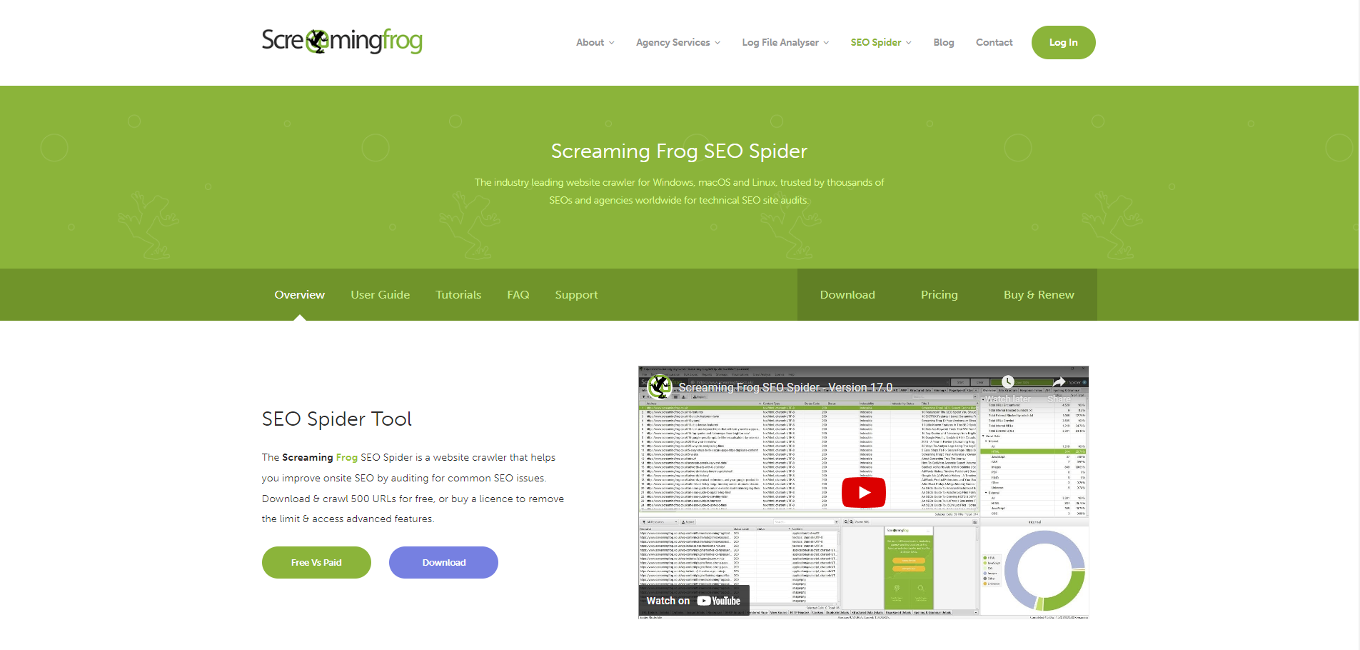 Screaming Frog  gallery image