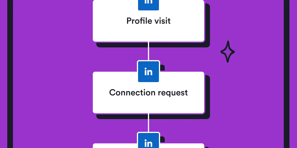 Overloop: Sales Engagement Platform | Product Hunt