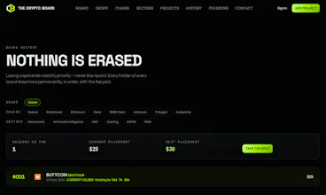 The Crypto Board gallery image