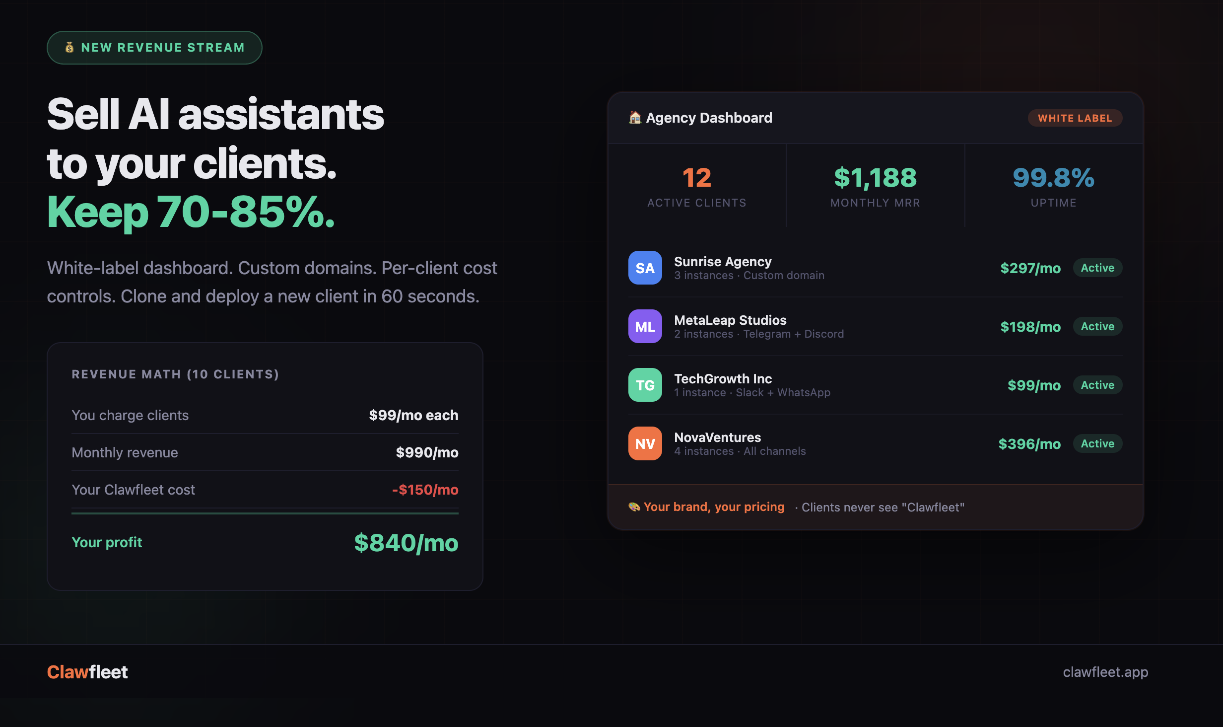 Clawfleet gallery image