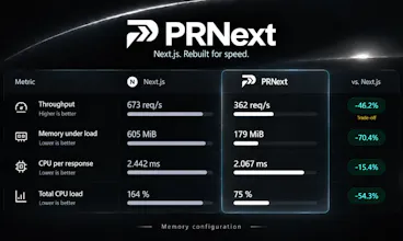 PRNext gallery image