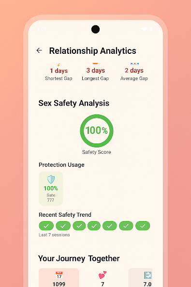 Sera Period & Cycle tracker - Screenshot 2 preview