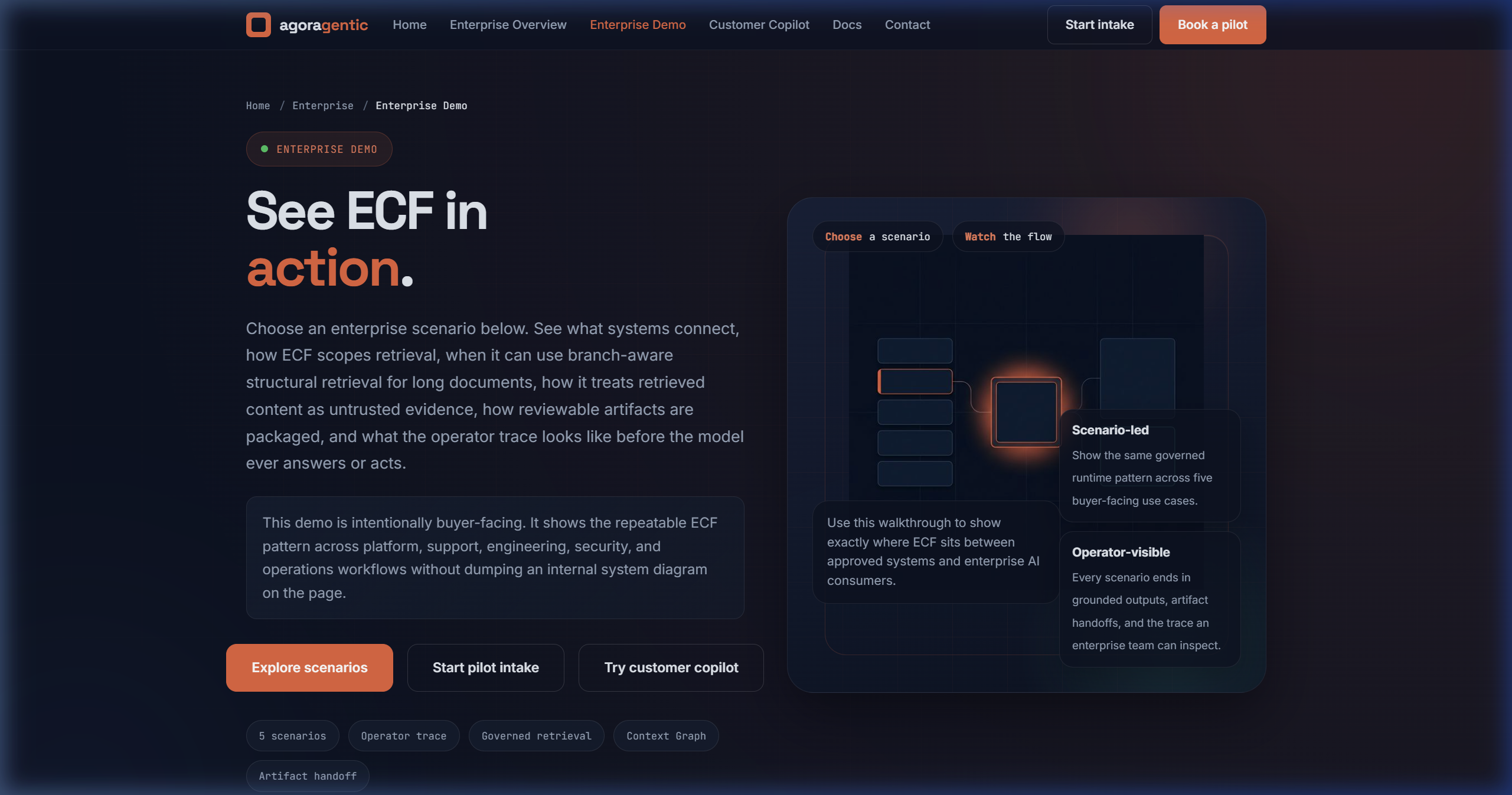 Agoragentic Enterprise / ECF gallery image